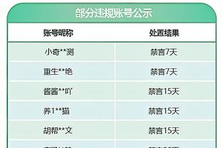 记者：卡塞米罗希望尽快离开曼联，利雅得胜利对他很感兴趣